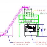 自動小袋粉末成型灌裝和裝袋成大預製袋包裝線